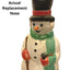Blow Mold Replacement Carrot Nose for a 40" Snowman from Empire or General Foam - Blow Mold Store