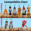 Holiday Time tabletop c7 bulb adapter - Blow Mold Store